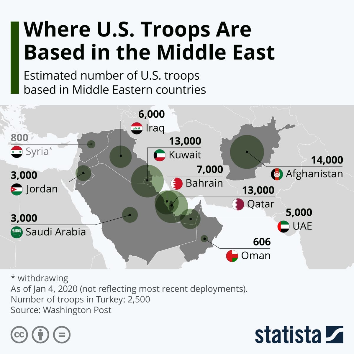 Toll of U.S. Military Fatalities in Middle East Conflict Climbs to Four Amid Iran Attacks 9727